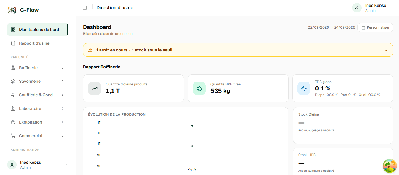C-Flow — ERP de production industrielle