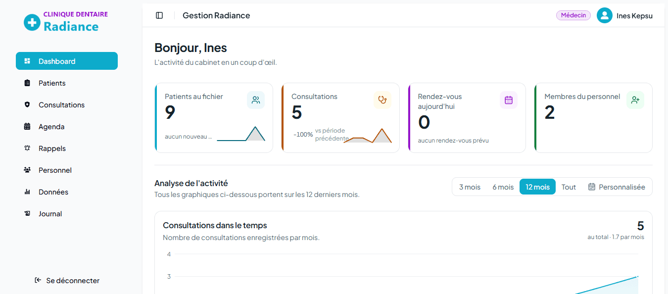 Radiance — Gestion de cabinet dentaire